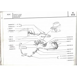 Kit 5 durites chauffage  Bagheera S1