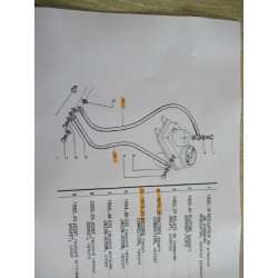 2 raccords 205 T16 débitmètre regulateur